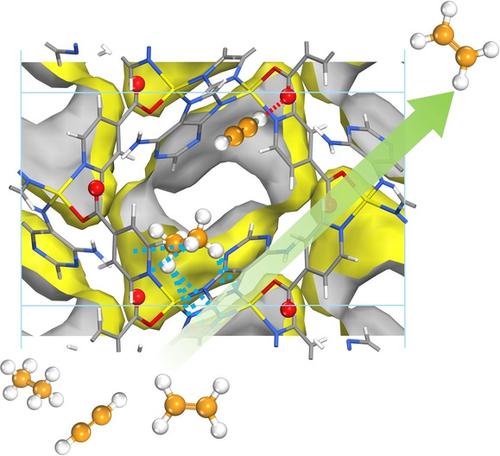 One Step Ethylene Purification From Ternary Mixtures In A MetalOrganic