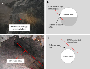 Experimental Study On The Influence Of A Small Scale Single Structural