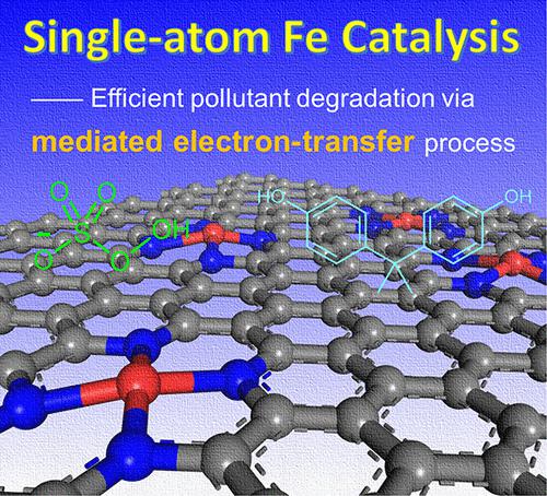 Efficient And Durable Single Atom Fe Catalyst For Fenton Like Reaction