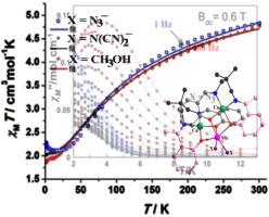 A Mono Nuclear Cu II Complex Of An Unsymmetrical Schiff Base Ligand