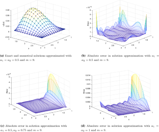 A Legendre Spectral Method For Hadamard Fractional Partial Differential