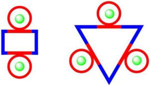 Coordination Driven Self Assembly Of Dibenzo Crown Functionalized