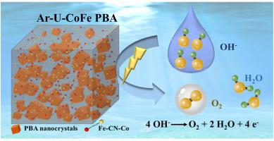 Moderate Heat Treatment Of Cofe Prussian Blue Analogues For Enhanced