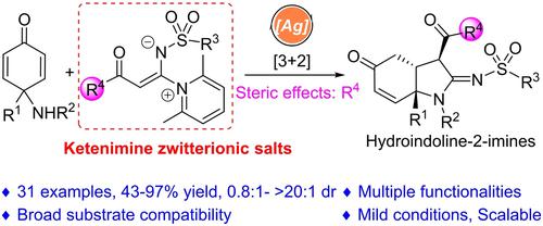 Silver Catalyzed 3 2 Cycloaddition For The Diastereoselective