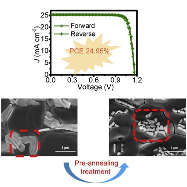 Pre Annealing Treatment For High Efficiency Perovskite Solar Cells Via