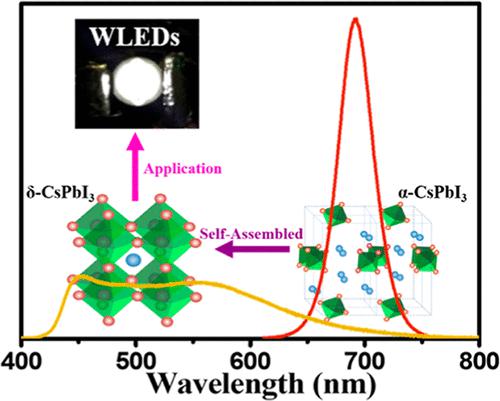 Cspbi Acs Applied Nano Materials X Mol