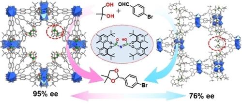 Conformational Control of Organocatalyst in Strongly Brønsted Acidic