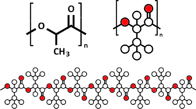 D The International Journal Of Advanced Manufacturing