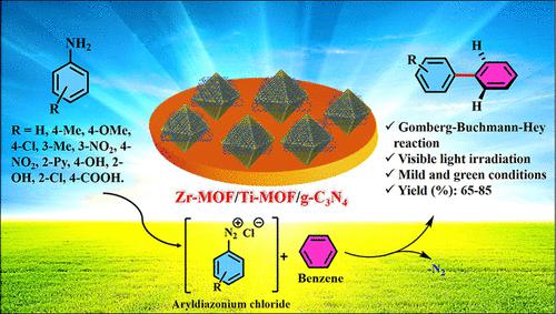 Nanoarchitecting A Dual Z Scheme Zr MOF Ti MOF G C3N4 Heterojunction