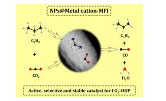 Finned Zn Mfi Zeolite Encapsulated Noble Metal Nanoparticle Catalysts