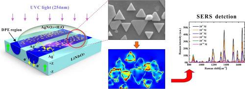 One Step Surfactant Free Photoreduction Synthesis Of Single Crystal