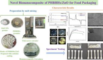 用于食品包装的聚3 羟基丁酸酯 co 3 羟基己酸酯 ZnO 纳米颗粒的生物纳米复合材料 International Journal of