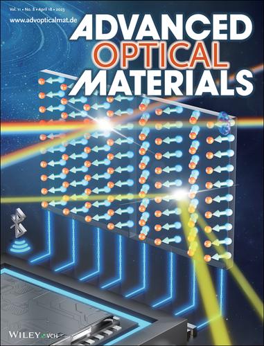 Transformable Metasurfaces Enabled By Twisting Induced Nonlocality