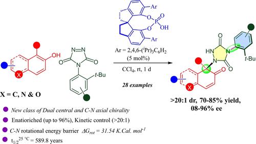 Advanced Synthesis Catalysis X Mol