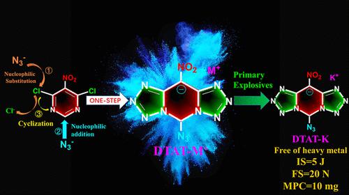 An Efficient One Step Reaction For The Preparation Of Advanced Fused