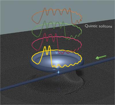 Quintic Dispersion Soliton Frequency Combs In A Microresonator Laser