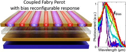 Bias Reconfigurable Photoresponse Of An Infrared Nanocrystal Film