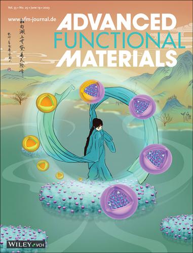 Synergistic Effects Of Phase Transition And Electron Spin Regulation On