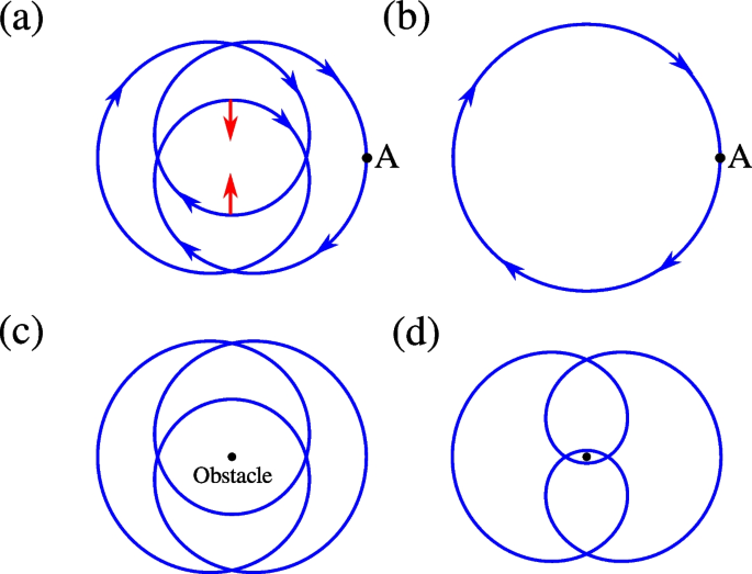 International Journal Of Theoretical Physics X Mol