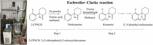 A New Process Of Ketamine Synthesis From Chlorophenyl