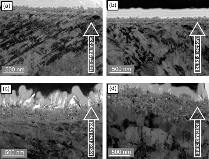 Effect Of Tialnbcrsi Alloy Microstructure Produced By Mould Casting Mc