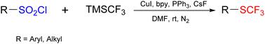 Tmscf New Journal Of Chemistry X Mol