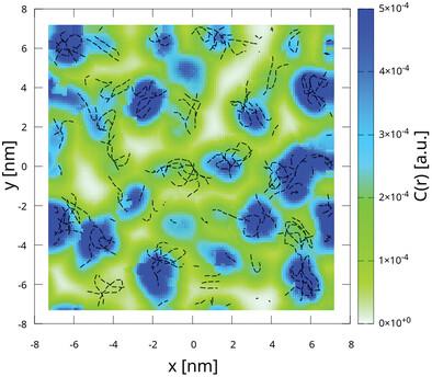 Pedot Pss Advanced Functional Materials X Mol