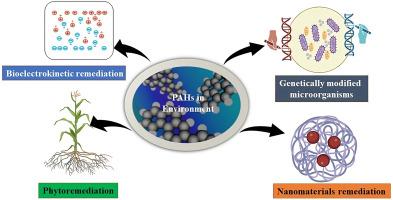 Chemosphere X Mol