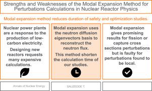 Strengths And Weaknesses Of The Modal Expansion Method For