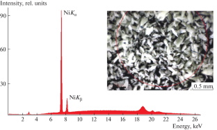 Synthesis And Crystal Structure Of A New Complex Of Nickel Ii Nitrate