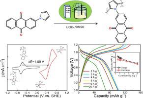 用于高容量水系有机混合液流电池的氧化还原活性蒽醌基π共轭聚合物负极 Journal of Energy Storage X MOL