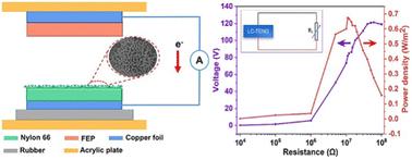 A Pa Lamellar Crystal Film With Excellent Triboelectric Performance