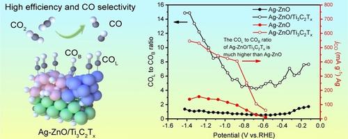 MXene Regulated Metal Oxide Interfaces With Modified Intermediate