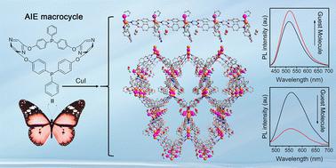 Aie Materials Chemistry Frontiers X Mol