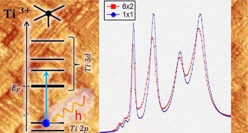 Environmentally Stable P 6 2 SrTiO3 001 Surface Reconstruction With