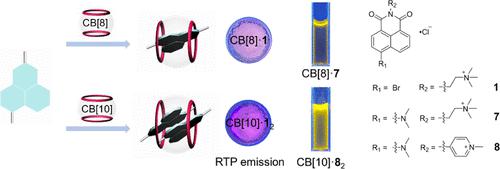 Synthesis Of Naphthalimide Derivatives And Their Luminescence Upon