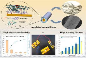 通过化学键合战略性地使用超支化聚酰胺胺来制造稳定高导电的镀银芳纶纤维 European Polymer Journal X MOL