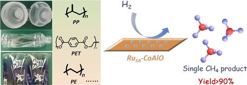 使用高稳定性单原子 Ru 催化剂回收混合塑料废物 Journal of the American Chemical Society X MOL