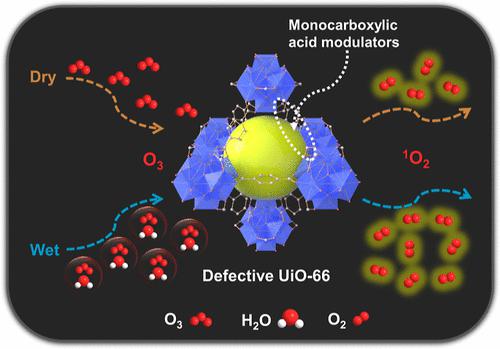 缺陷 UiO 66 的可控合成用于臭氧的高效降解和检测 ACS Applied Materials Interfaces X MOL