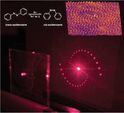 Complex Fourier Surfaces By Superposition Of Multiple Gratings On