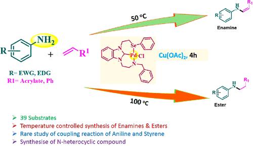 Selenated Nhc Pd Ii Pincer Complex Catalyzed Temperature Dependent