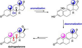 芳构 脱芳策略合成地屈孕酮 Green Synthesis and Catalysis X MOL