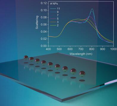 Optical Binding Of Metal Nanoparticles Self Reinforced By Plasmonic