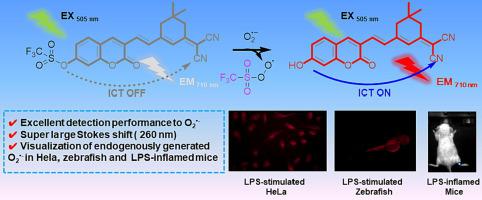 Construction Of A Super Large Stokes Shift Near Infrared Fluorescent