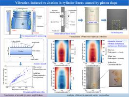 Vibration Induced Cavitation In Cylinder Liners Caused By Piston Slaps