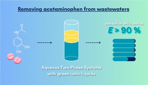 使用由胆碱 氨基酸离子液体组成的水性两相系统 ATPS 从水中去除对乙酰氨基酚扑热息痛 Journal of Chemical