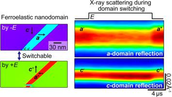 Polarization Reversal Dynamics Of Ferroelastic Nanodomains In Pb Zr Ti