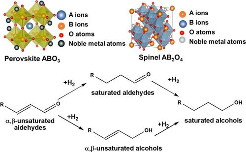 Metal Oxides Derived From Perovskite Or Spinel For The Selective