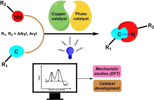 Visible Light Induced Photoredox And Copper Catalyzed Cn Cross