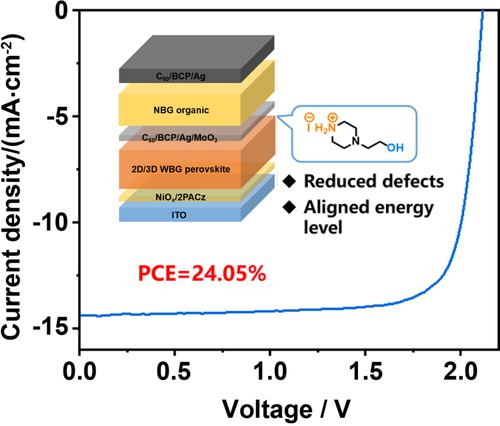 Piperazineassisted Construction Of D D Widebandgap Perovskite For